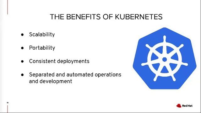 Red Hat   Kubernetes  Container Orchestration   Platform of OpenShift