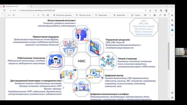Цифровая клиника - просто модный термин или новая бизнес-модель?