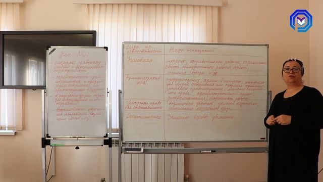 Урок №21 Понятие и виды юридической ответственности