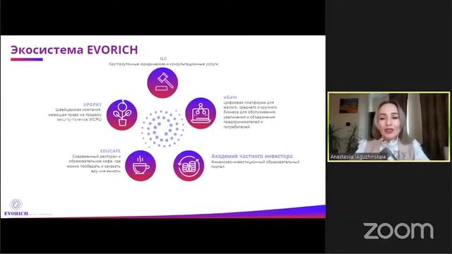 Что такое Экосистема Evorich? Какие компании в неё входят.