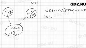 № 123 - Алгебра 7 класс Мерзляк