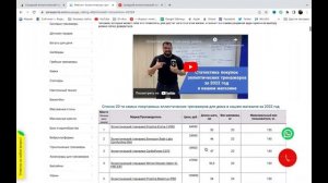Складной эллиптический тренажер Clear Fit StartHouse SX 50 F отзывы и обзор репутации в интернете