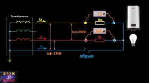 Защита от обрыва нулевого проводника