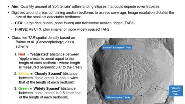 Characterisation of ExoMars 2018 Rover candidate landing sites in a GIS (E. Selton-Nash) смотреть онлайн