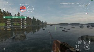 Fishing Planet - Красные титаны (Каник Крик)