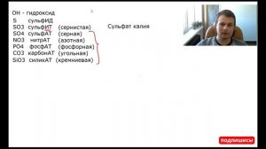 Как составить формулу вещества по названию. Как записать химическую формулу.