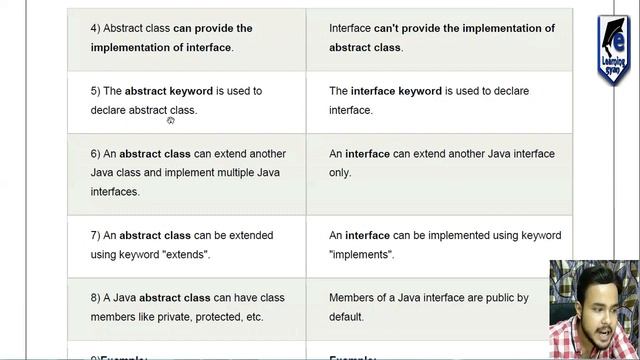 Difference between abstract class and interface in Java | জাভা টিউটোরিয়াল | e-Learning Gyan смотреть онлайн