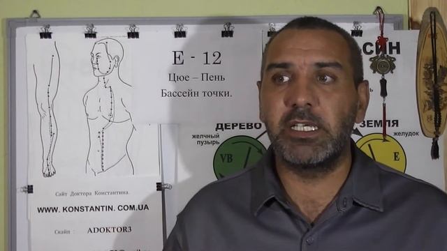 Простуда с Жаром в Груди. смотреть онлайн