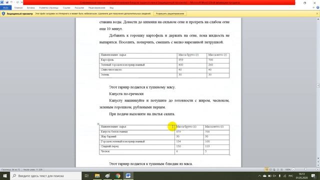 Современные технологии приготовления блюд из тушеного мяса