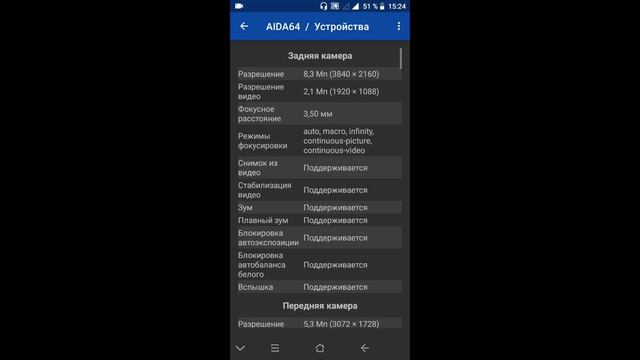 Как Посмотреть Свои Характеристики на Телефоне?| Характеристики Телефона!