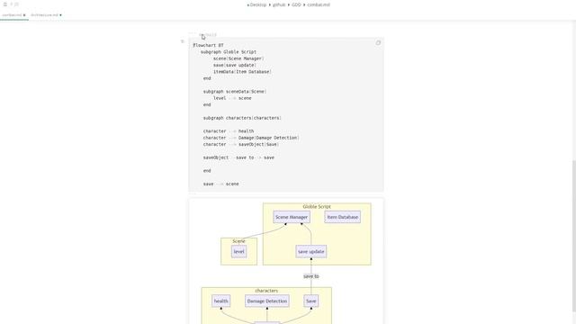 My Favorite Markdown app (Marktext) смотреть онлайн