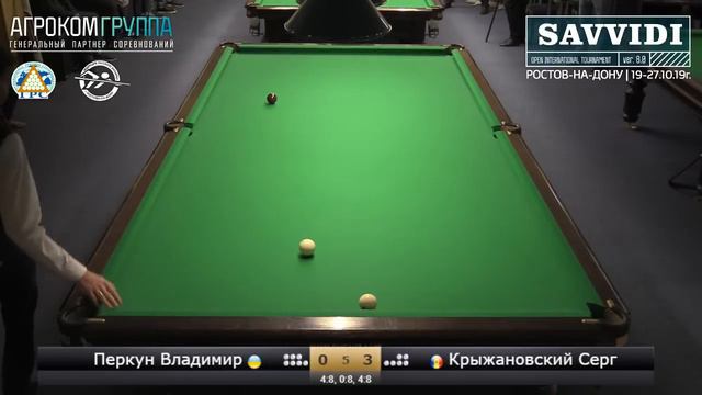 Savvidi 2019 - Перкун Владимир - Крыжановский Сергей смотреть онлайн