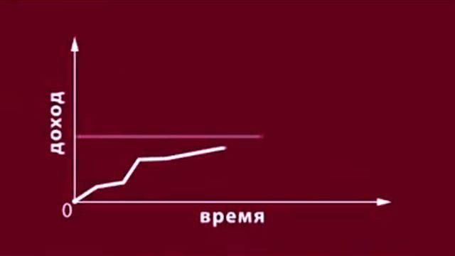 После регистрации каждый открывает интернет личный магазин с прямой доставкой со склада
