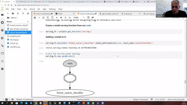 Open-Source Spotlight - MLRun - Yaron Haviv