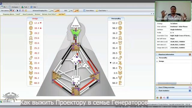 Как выжить Проектору среди Генераторов. - Дизайн Человека|Human Design. Владимир Дёмкин