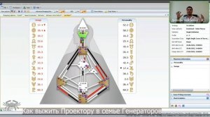 Как выжить Проектору среди Генераторов. - Дизайн Человека|Human Design. Владимир Дёмкин