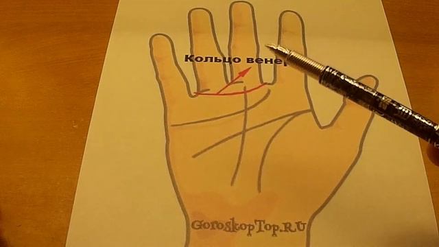 Кольцо Венеры - Хиромантия