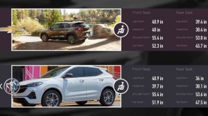 Chevrolet Trailblazer LS FWD 2022 vs Buick Encore GX Preferred FWD 2022