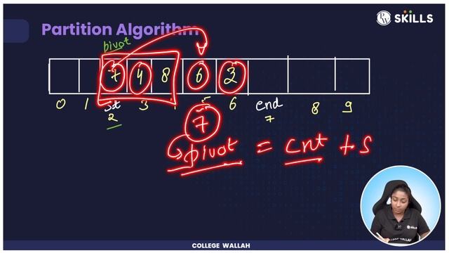 Quick Sort Algorithm | Lecture-42 | Java and DSA Foundation course