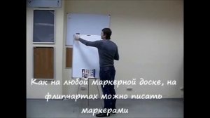 Магнитно маркерная доска