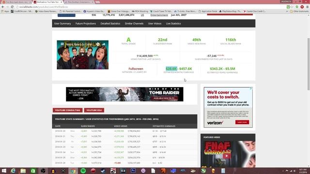 Fine Bros cancel React World and trademark #unsubfinebros #wedontforget смотреть онлайн