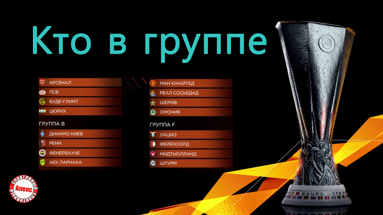 Кто вышел в группу Лиги Европы и попал в 1-ю корзину? (на 19 августа 2023)