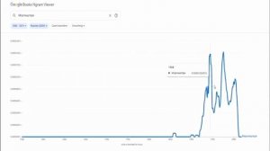 Первое упоминание лучшим подборки