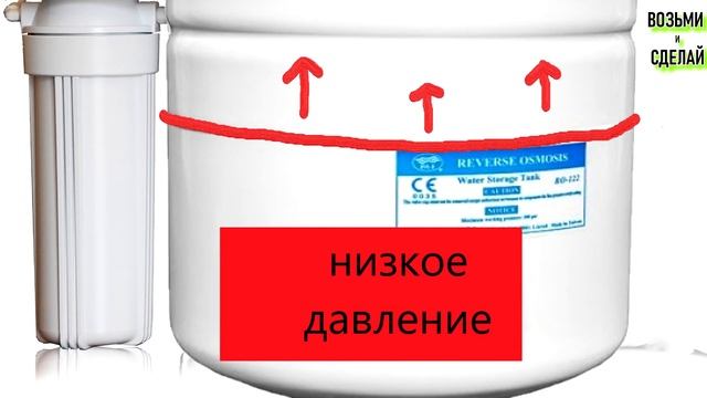 Ремонт фильтра Обратный осмос How it works смотреть онлайн