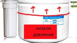 Ремонт фильтра Обратный осмос How it works