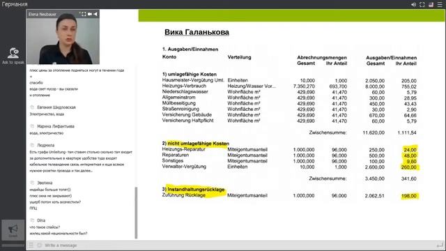 Какую часть коммунальных расходов платят арендаторы?