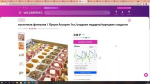 Выбор ниши на Вайлдберриз в категории ПРОДУКТЫ/ЗОЖ с оборотом от 1 миллиона руб. WILDBERRIES