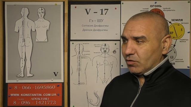 Тяжесть в Ногах и Руках. смотреть онлайн