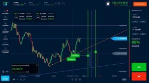 ТРЕЙДИНГ КАК ПРАВИЛЬНО АНАЛИЗИРОВАТЬ РЫНОК! УСПЕХ ПЛЮСОВОЙ ТОРГОВЛИ НА ТРЕЙДИНГЕ