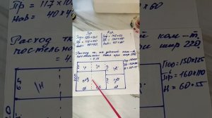 Расход ткани на комплект детского постельного белья.