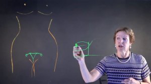 Дисменорея