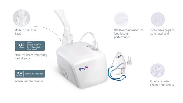 B.Well PRO-110 Compressor nebulizer смотреть онлайн