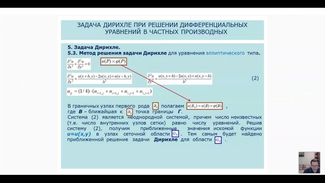 Лекция 6. Метод конечных разностей. Задачи Дирихле и Неймана