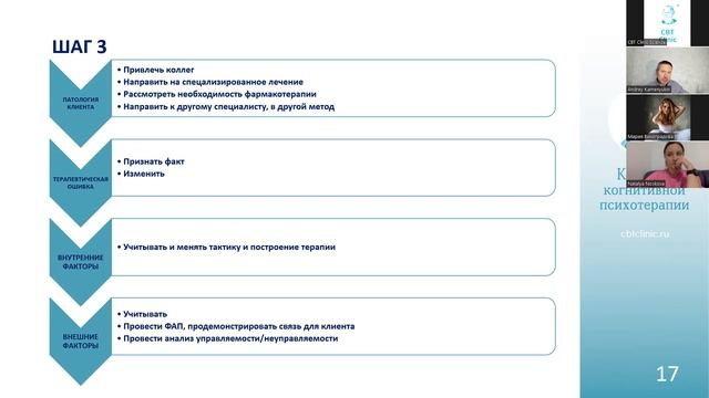 Когнитивная реструктуризация смотреть онлайн