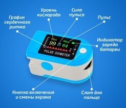 Пульсоксиметр медицинский на палец/для измерения уровня кислорода в крови/Oxymed/Обзор
