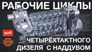 Рабочие циклы четырёхтактного дизельного двигателя с наддувом