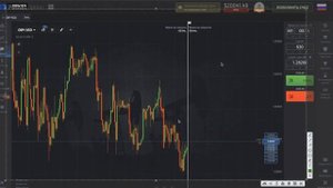 Что такое страйк-цена? | Трейдинг | Бинарные опционы