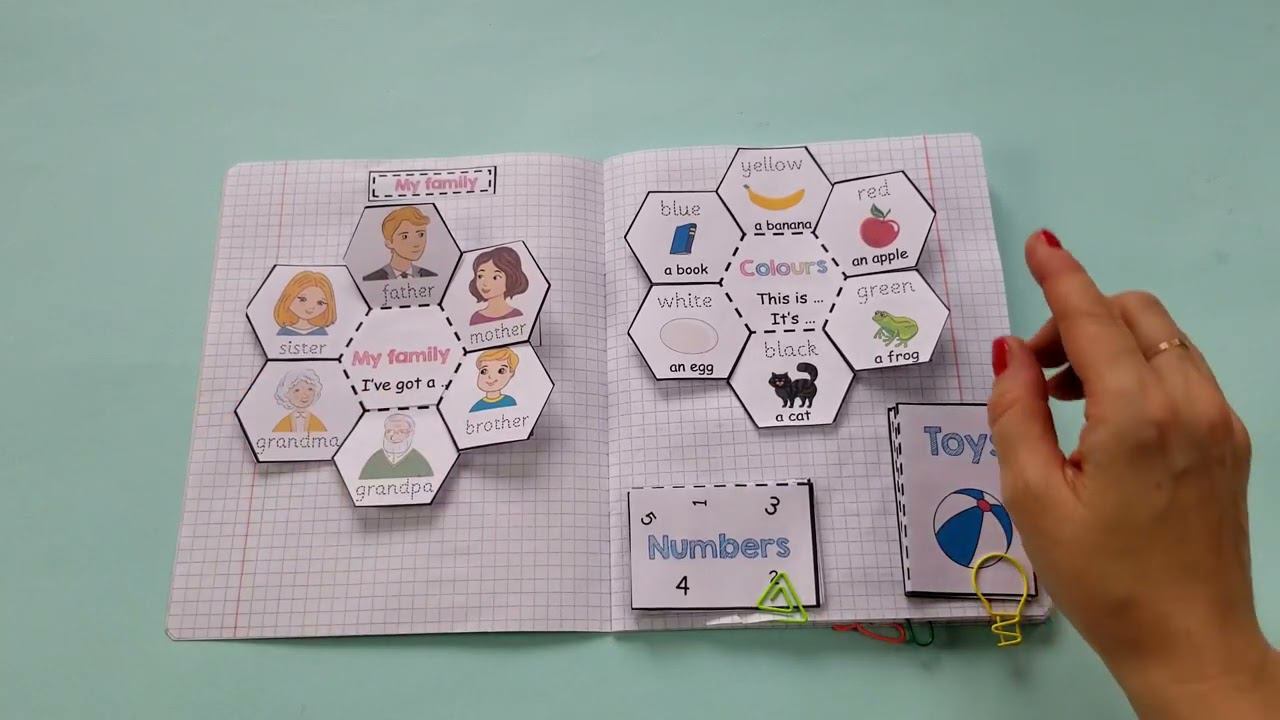 Набор английский язык для дошкольников смотреть онлайн