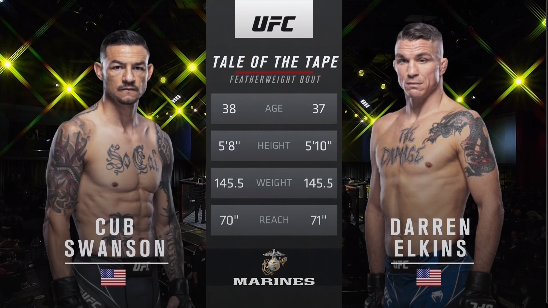 UFC Vegas 45 Каб Свонсон vs Даррен Элкинс Обзор на Бой Свонсон vs Элкинс Swanson vs Elkins ЮФС