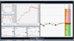 Скальпинг и торговые роботы. Разбор видео скальпинга #2