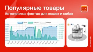 Продажи автоматической поилки для кошек и собак на Aliexpress. Анализ маркетплейса