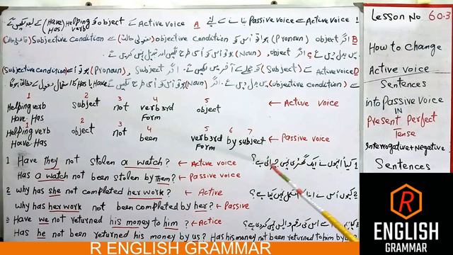 PASSIVE VOICE in English | ACTIVE VOICE | Passive Voice Rules | Present Perfect Tense | Negative