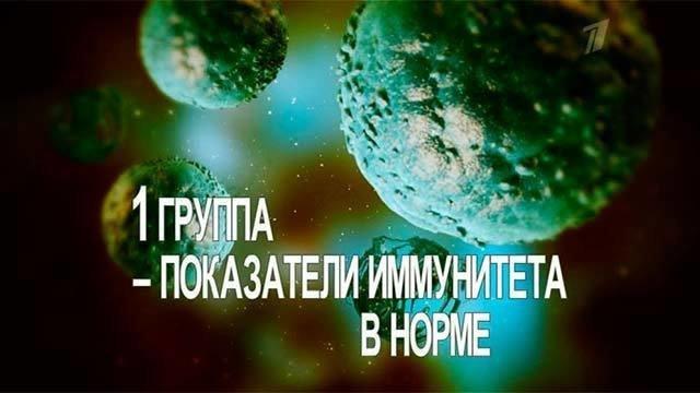 Научные исследования. Ферменты. Здоровье. Фрагмент выпуска от 26.04.2015
