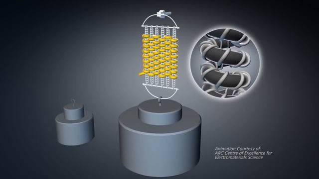 Tying Fishing Line For Powerful Artificial Muscles смотреть онлайн