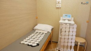 СПА пансионат "Урал", Анапа. Обзор номерного фонда, территории и Spa