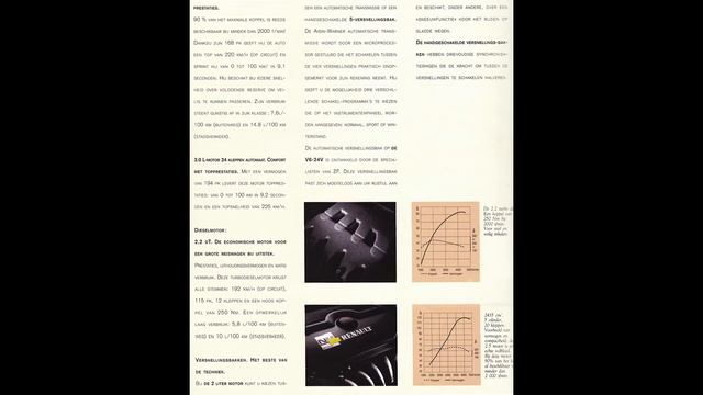 Renault Safrane Car Accessoires смотреть онлайн